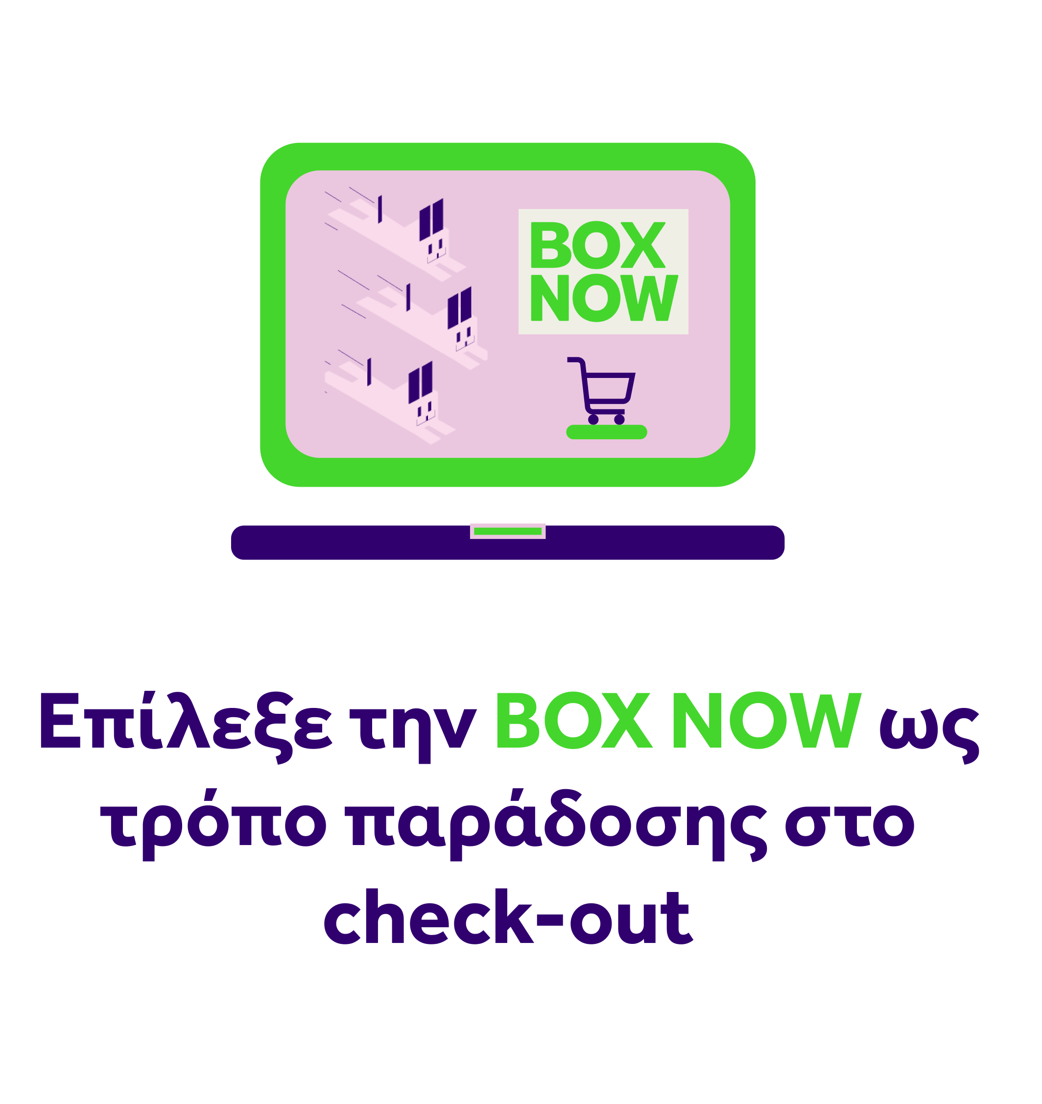 Box Now πώς λειτουργεί στο checkout