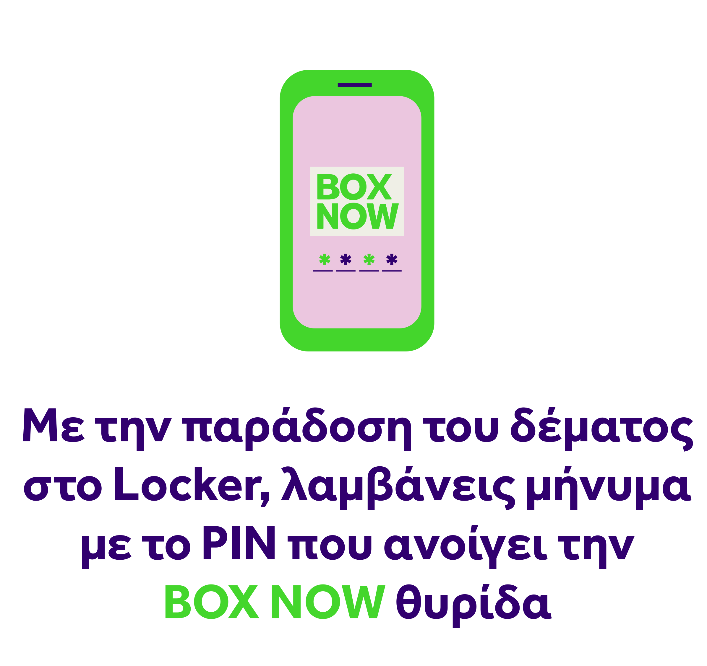 Box Now πώς λειτουργεί η θυρίδα